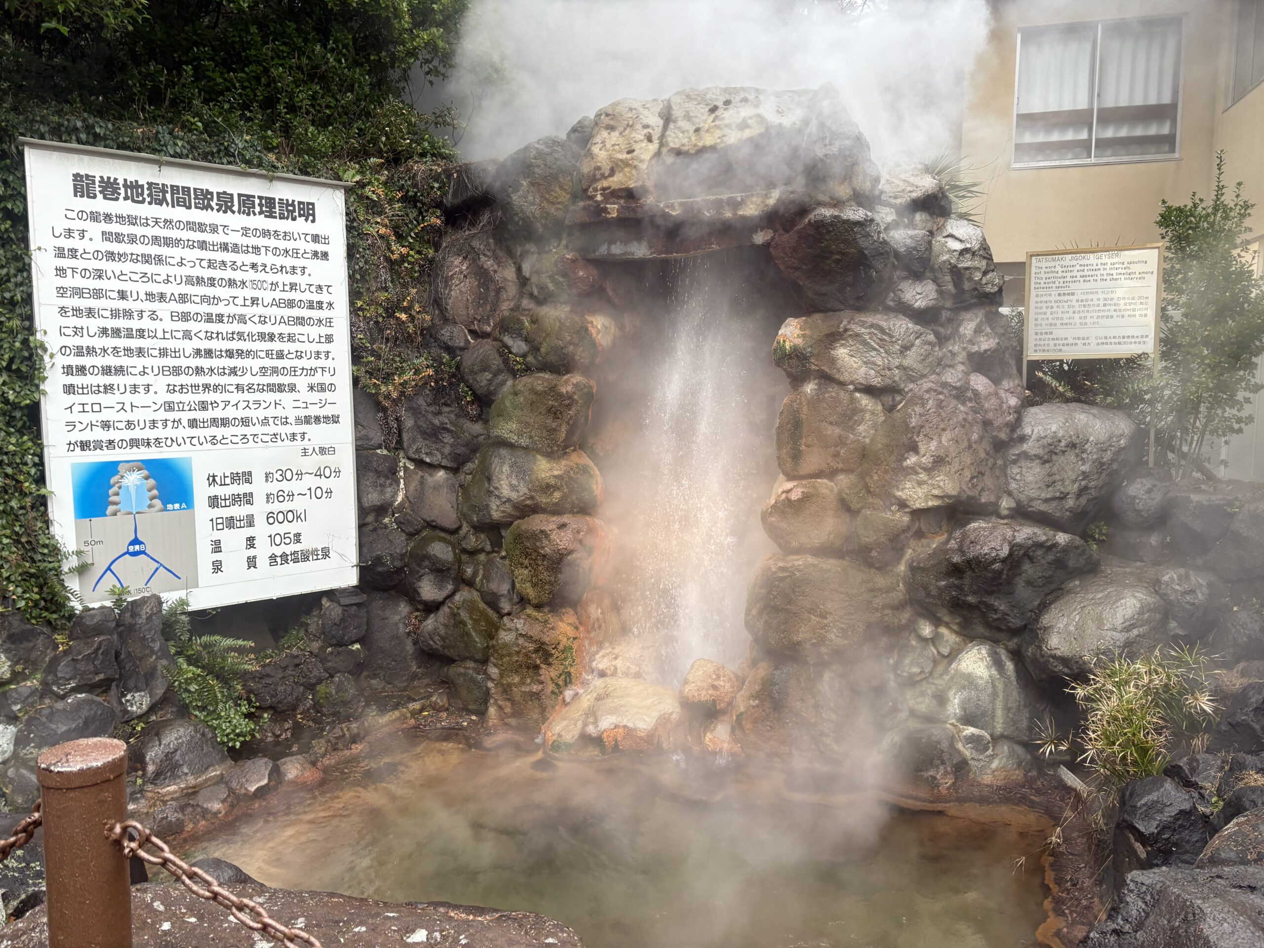 龍巻地獄の勢いよく噴き上がる熱湯
